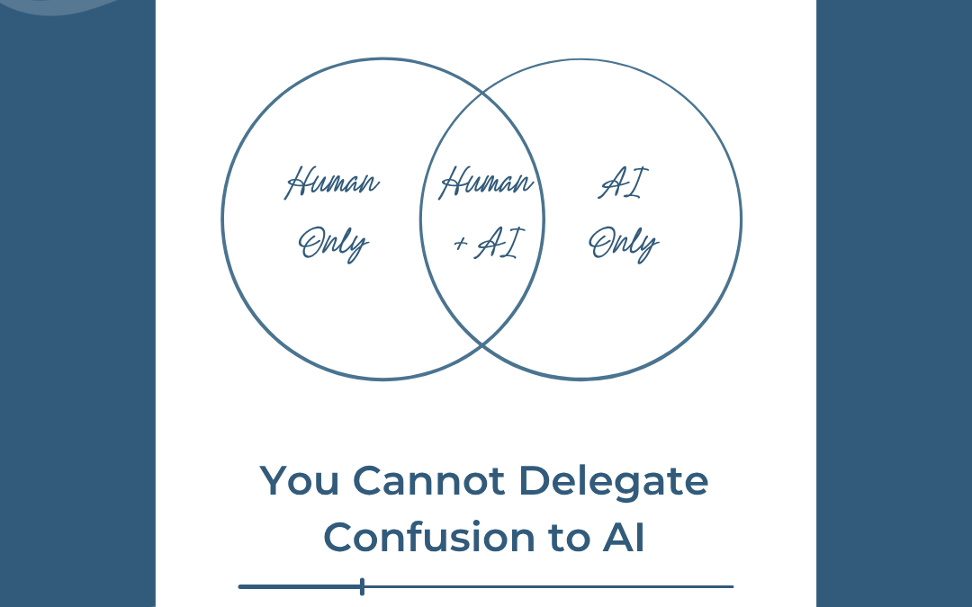 You Cannot Delegate Confusion to AI